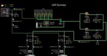 Heat and Power circuit diagram