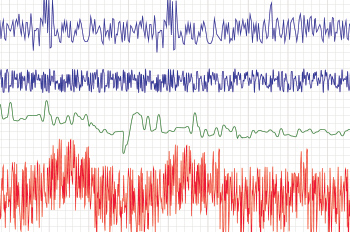 polygraph lines